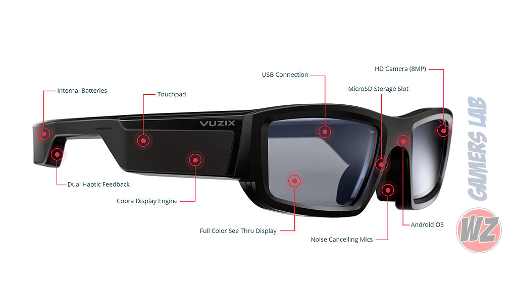 Vuzix Blade AR Smart Glasses en WZ Gamers Lab - La revista de videojuegos, free to play y hardware PC digital online